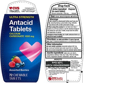 Label (Cvs 171ab)